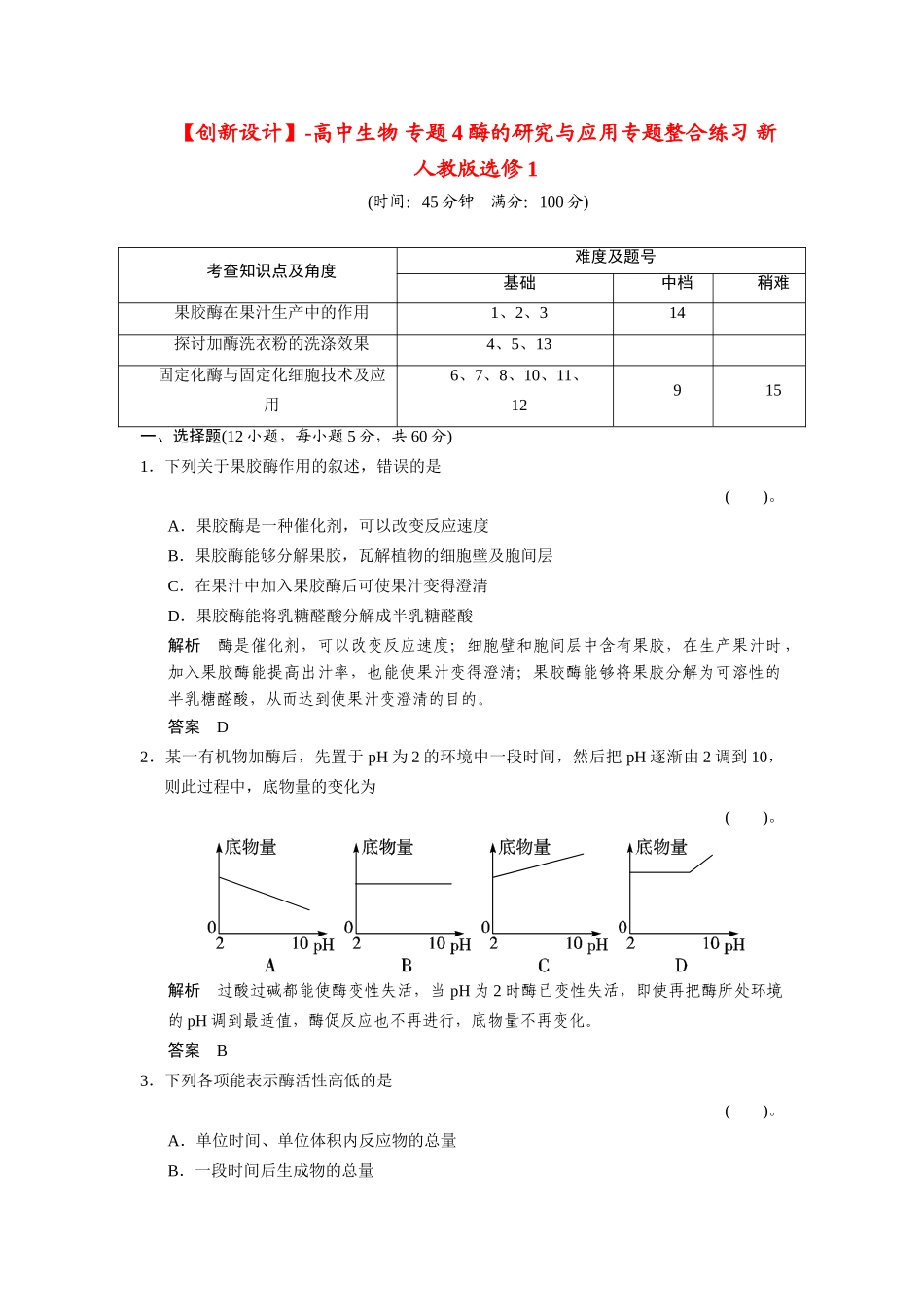 高中生物 专题4 酶的研究与应用专题整合练习 新人教版选修1_第1页