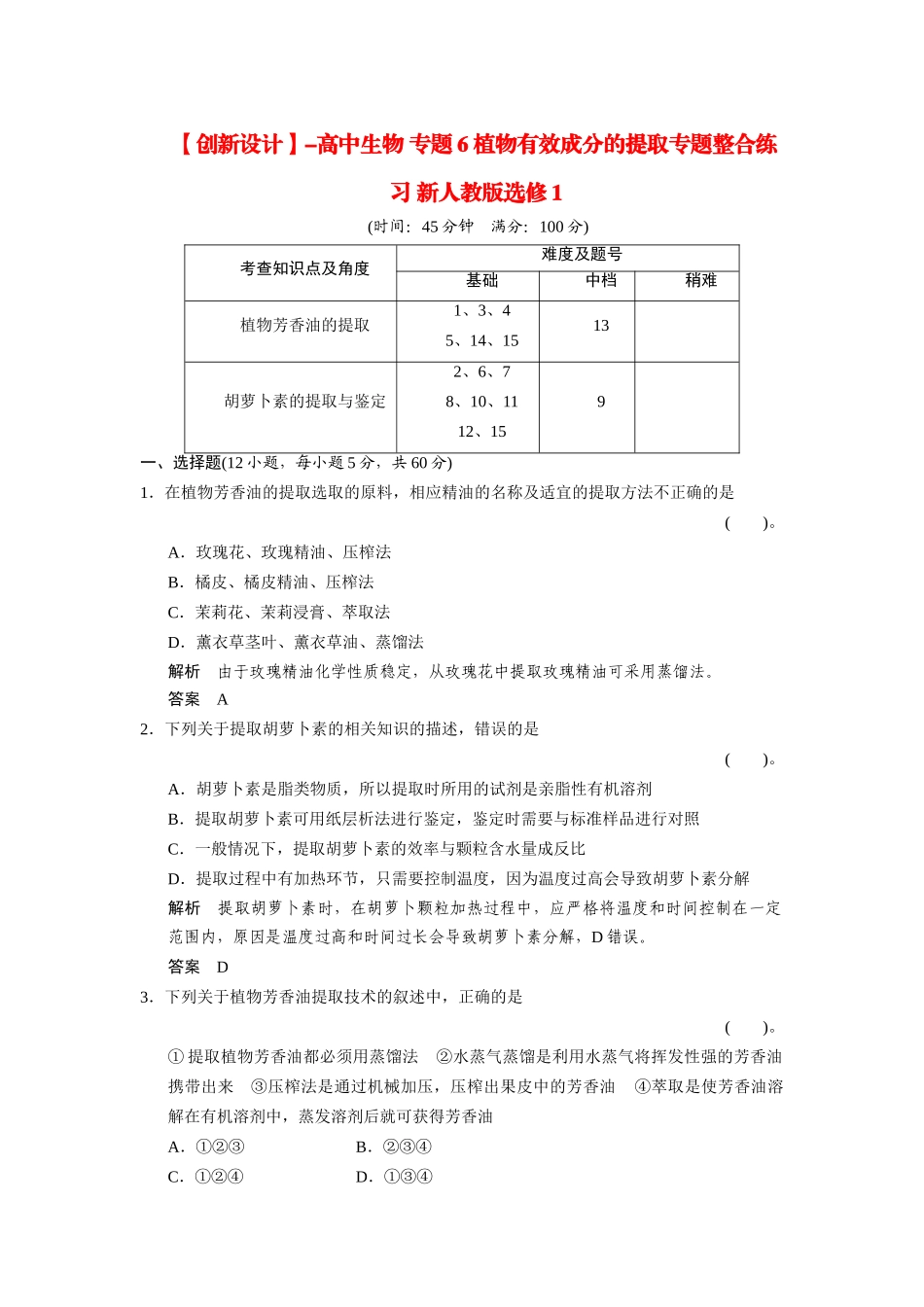 高中生物 专题6 植物有效成分的提取专题整合练习 新人教版选修1_第1页
