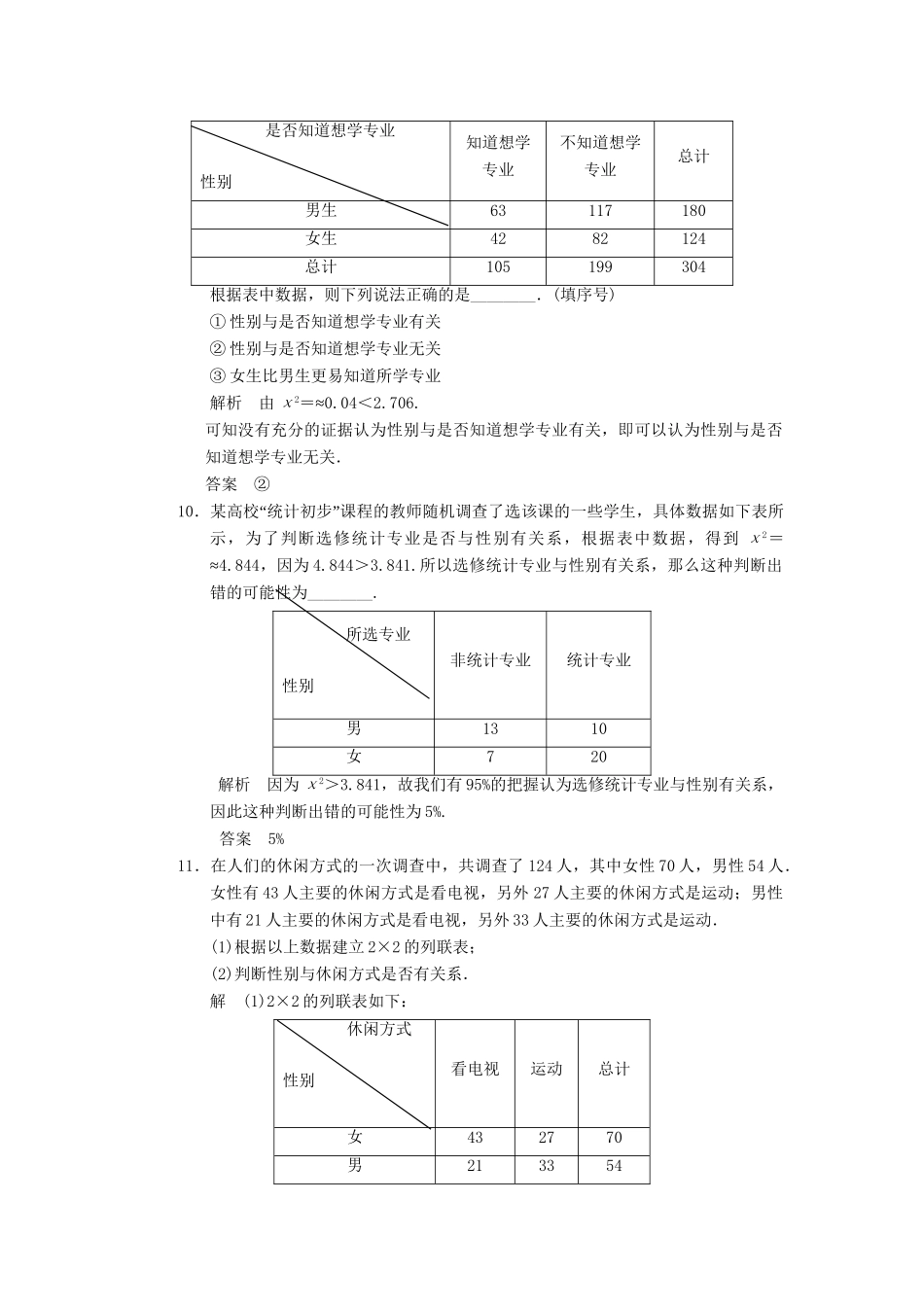 高中数学 1.2.2+3+4 独立性检验的基本思想 独立性检验的应用同步练习 北师大版选修1-2_第3页