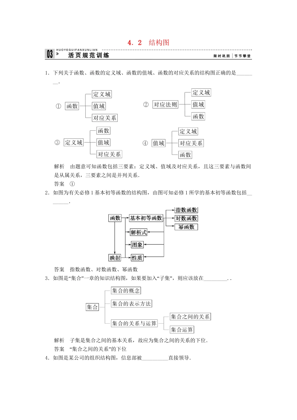 高中数学 4-2结构图规范训练 苏教版选修1-2_第1页