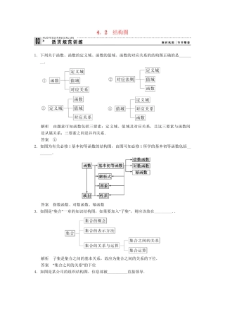 高中数学 4-2结构图规范训练 苏教版选修1-2