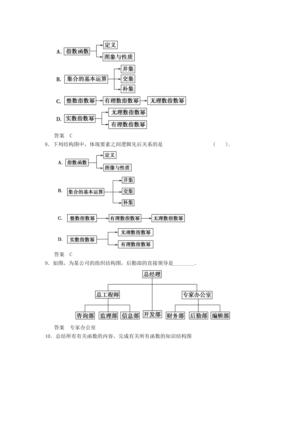 高中数学 6.1 知识结构图规范训练 湘教版选修1-2_第3页