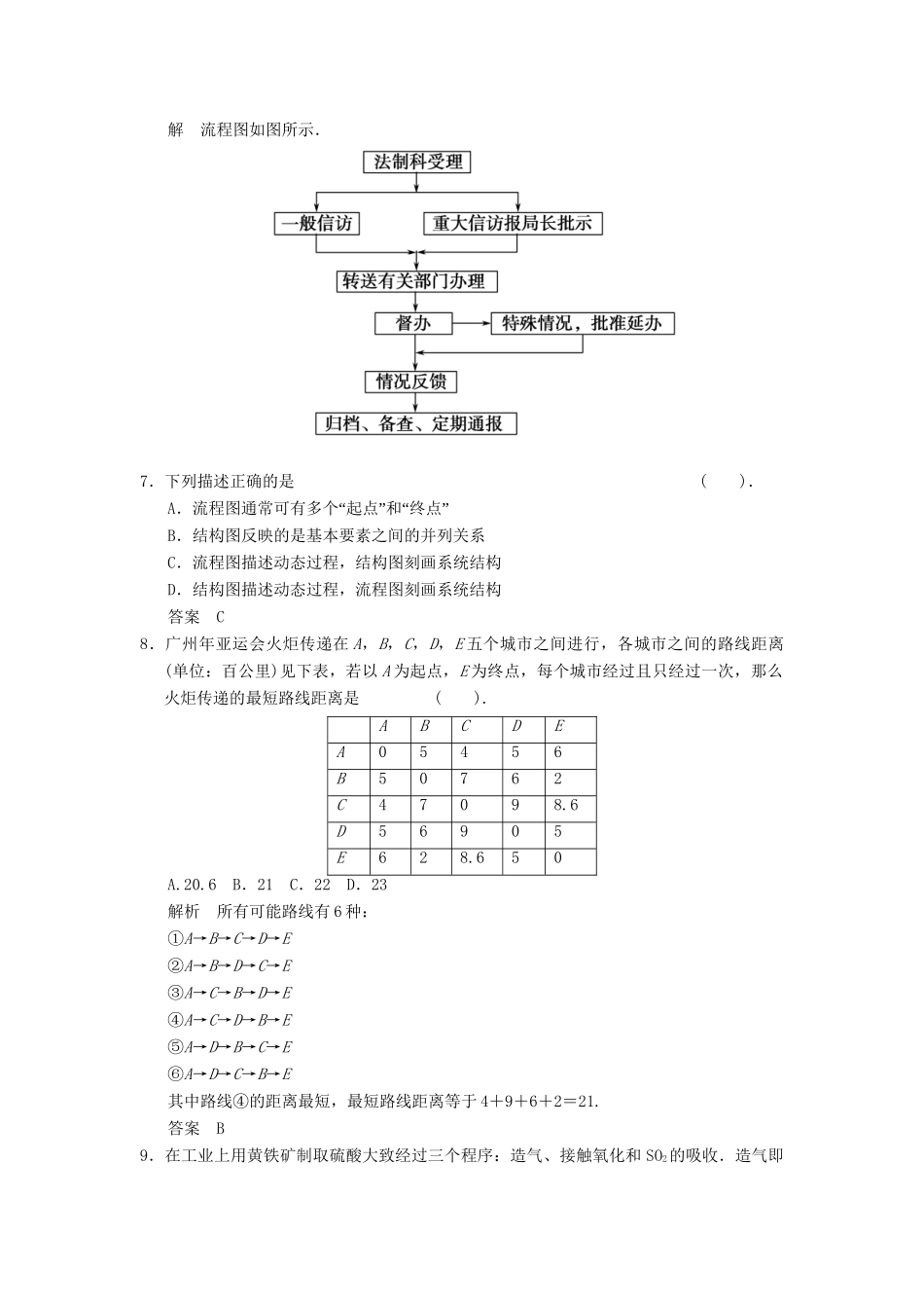 高中数学 6.2 工序流程图规范训练 湘教版选修1-2_第2页