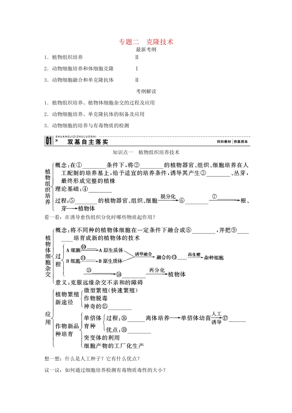 高考生物一轮复习资料 专题二 克隆技术 新人教版选修3_第1页