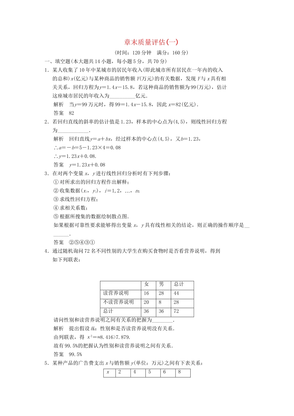 高中数学 第1章 统计案例章末测试 苏教版选修1-2_第1页