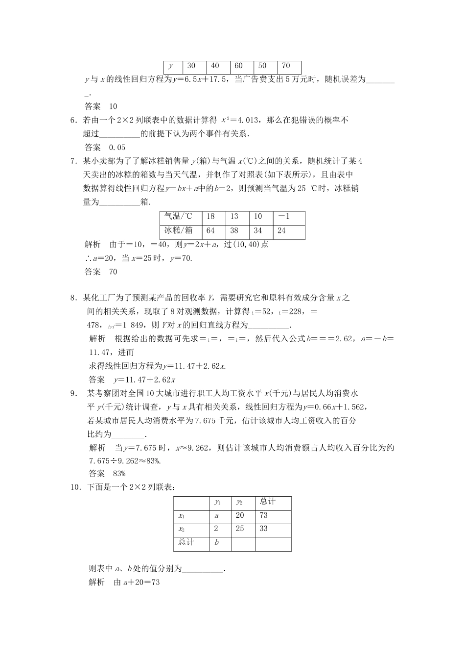 高中数学 第1章 统计案例章末测试 苏教版选修1-2_第2页