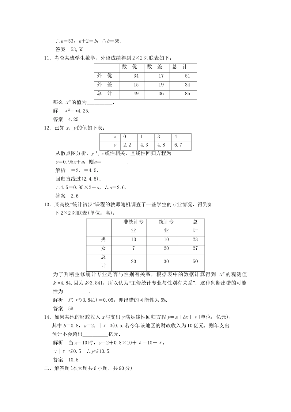 高中数学 第1章 统计案例章末测试 苏教版选修1-2_第3页