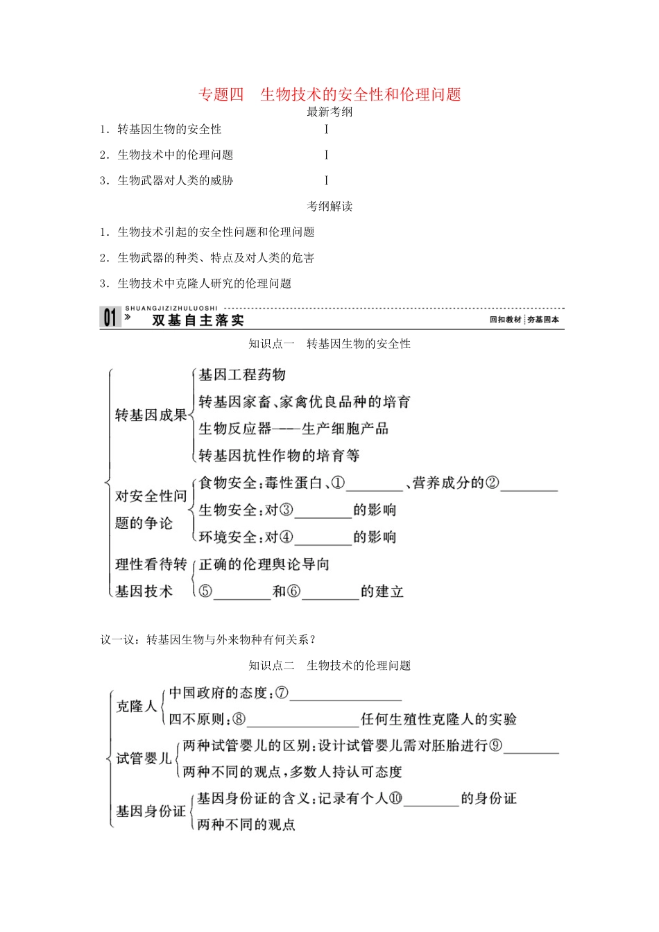 高考生物一轮复习资料 专题四 生物技术的安全性和伦理问题 新人教版选修3_第1页