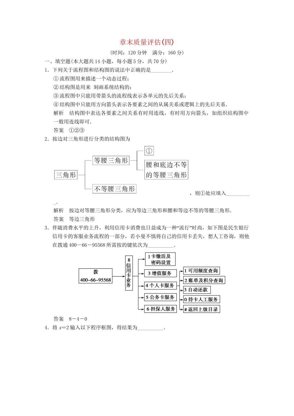 高中数学 第4章 框图章末测试 苏教版选修1-2_第1页
