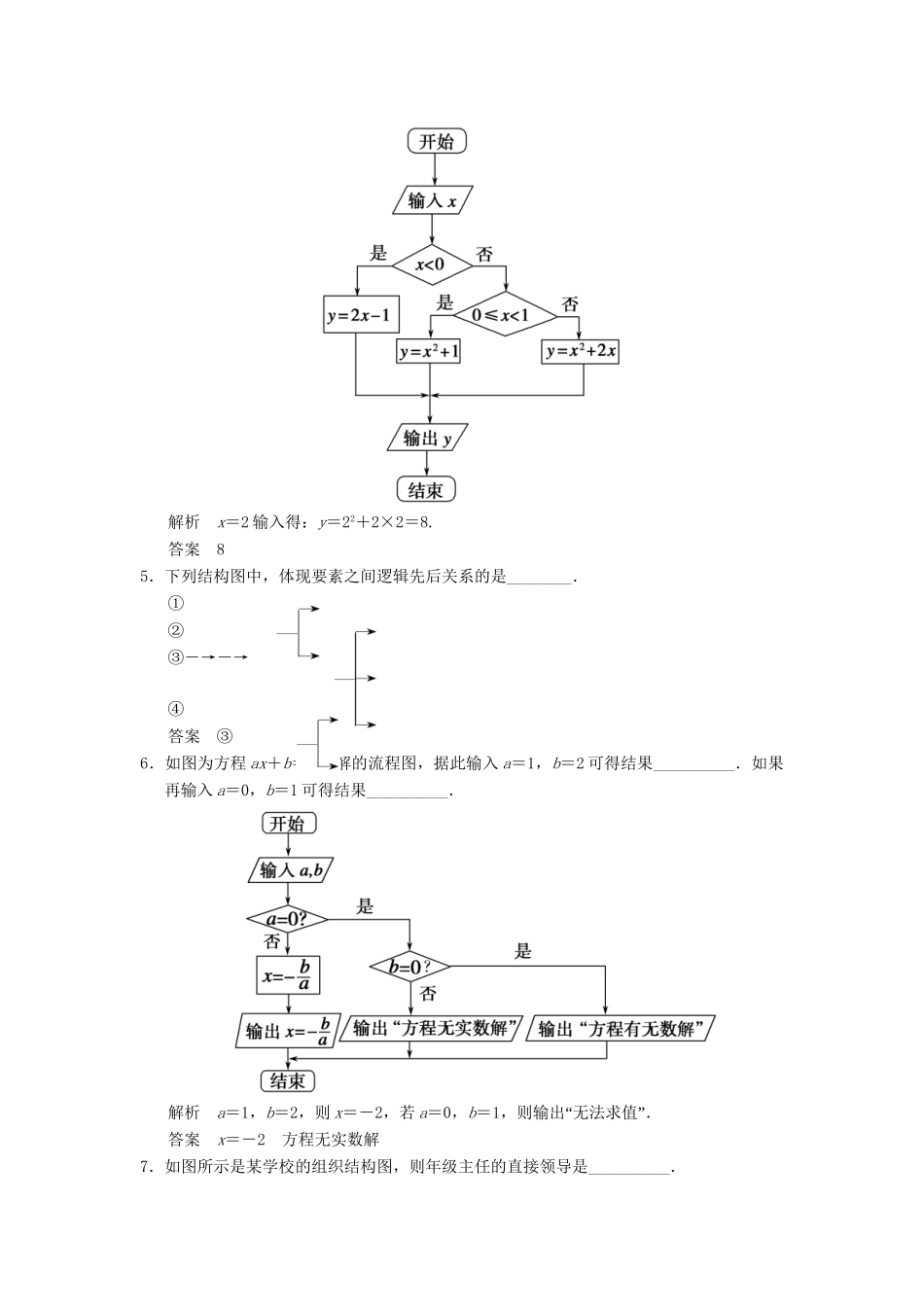 高中数学 第4章 框图章末测试 苏教版选修1-2_第2页
