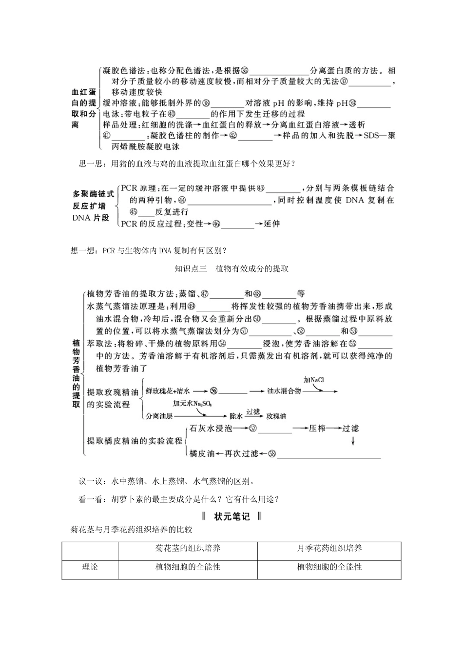 高考生物一轮复习资料 专题四 生物技术在其他方面的应用 新人教版选修1_第2页