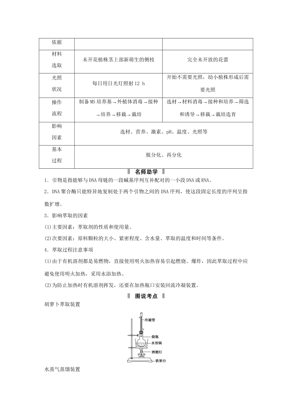 高考生物一轮复习资料 专题四 生物技术在其他方面的应用 新人教版选修1_第3页