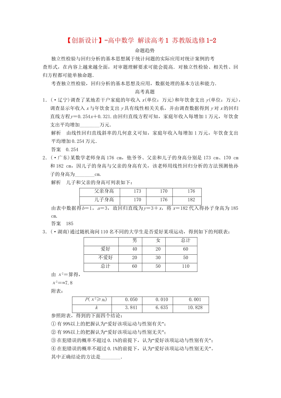 高中数学 解读高考1 苏教版选修1-2_第1页