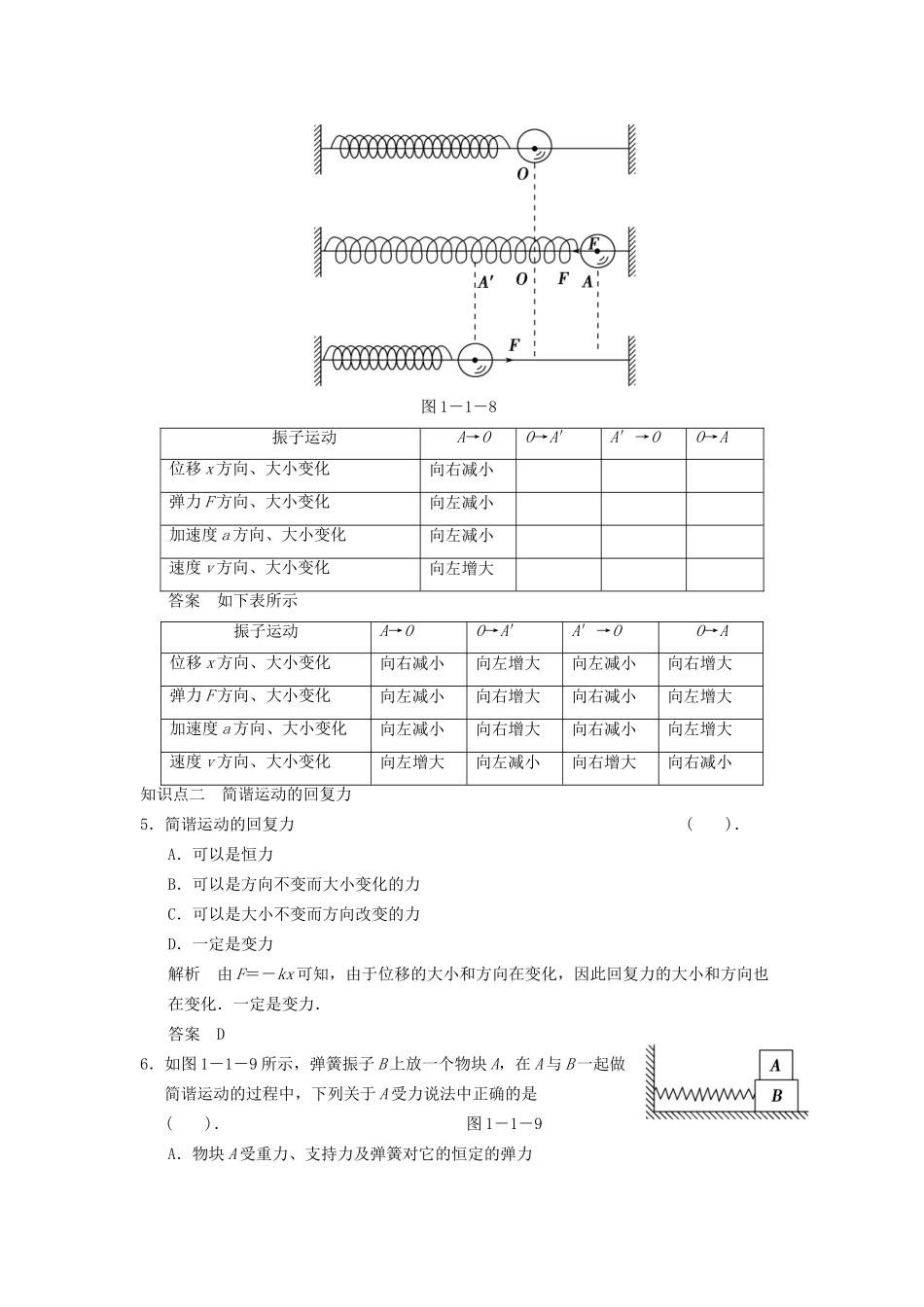 高中物理 1.1 简谐运动同步训练 鲁科版选修3-4_第2页