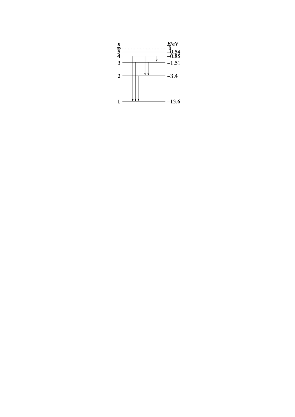高中物理 2.4 对玻尔假设的理解课堂演练 教科版选修3-5_第3页