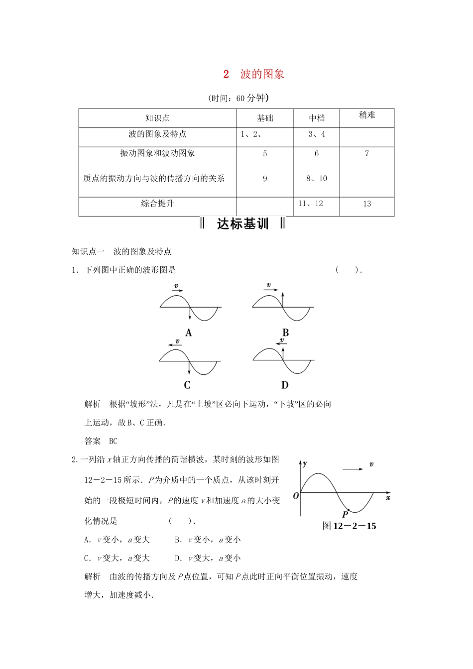 高中物理 12.2 波的图象每课一练 新人教版选修3-4_第1页