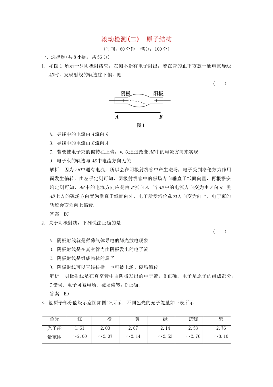 高中物理 第二章 原子结构滚动检测 教科版选修3-5_第1页