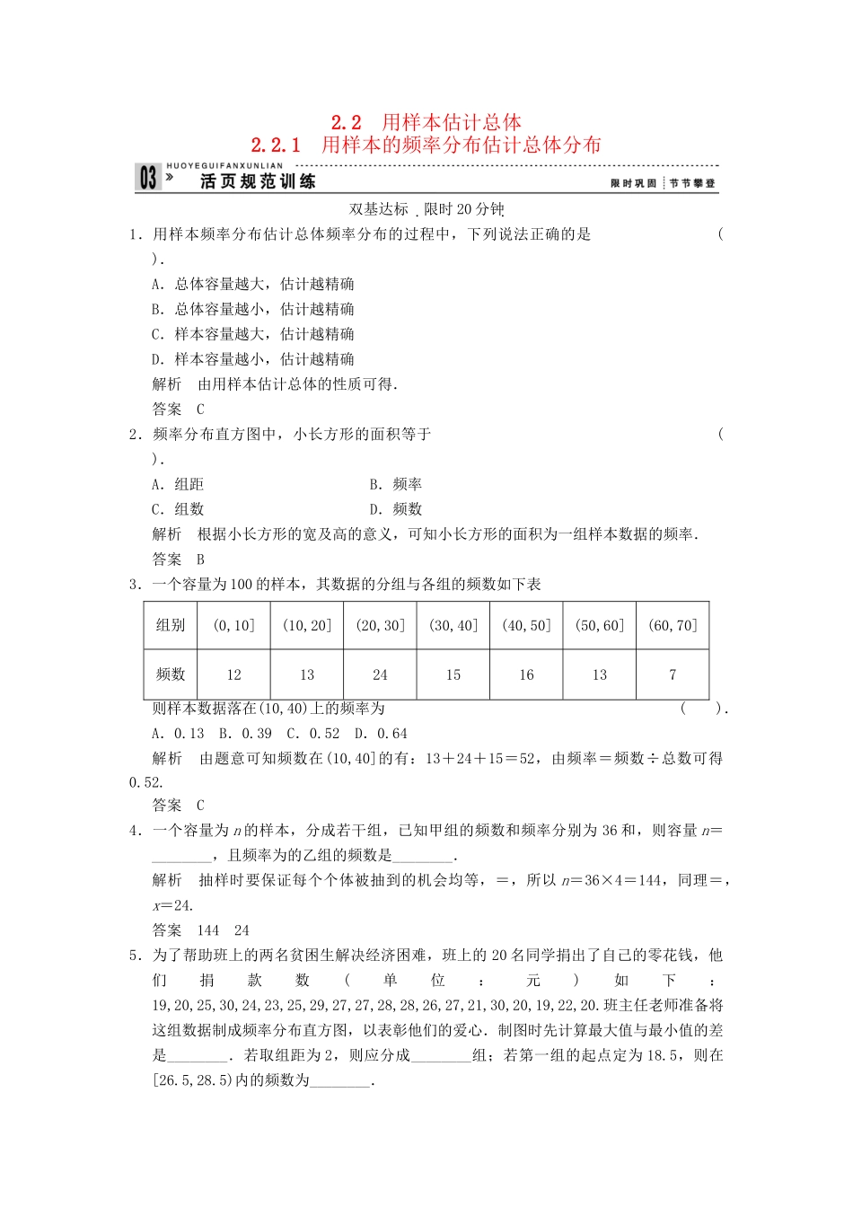 高考数学 221用样本的频率分布估计总体分布配套训练 新人教A版必修3_第1页