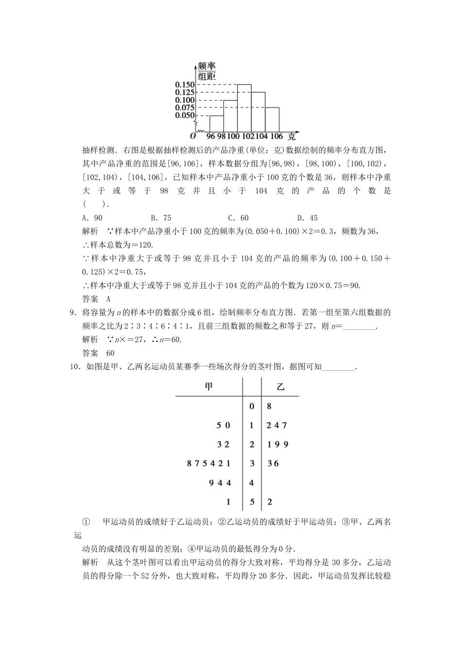 高考数学 221用样本的频率分布估计总体分布配套训练 新人教A版必修3_第3页