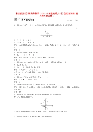 高考数学 1312函数的最大(小)值配套训练 新人教A版必修1