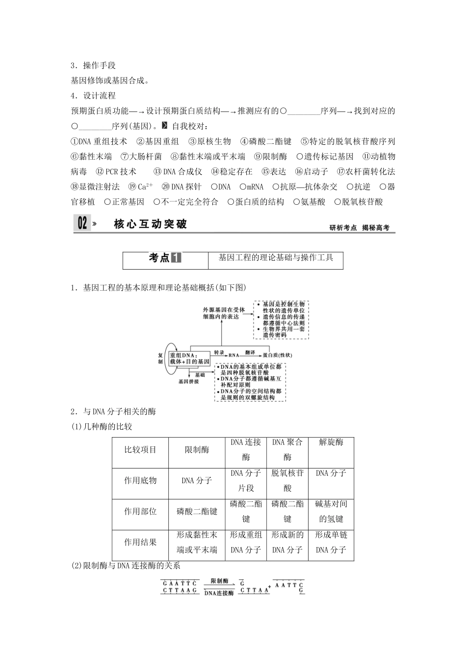 高考生物一轮复习方案 1-1 基因工程 及其安全性（含生物武器） 新人教版选修3_第3页