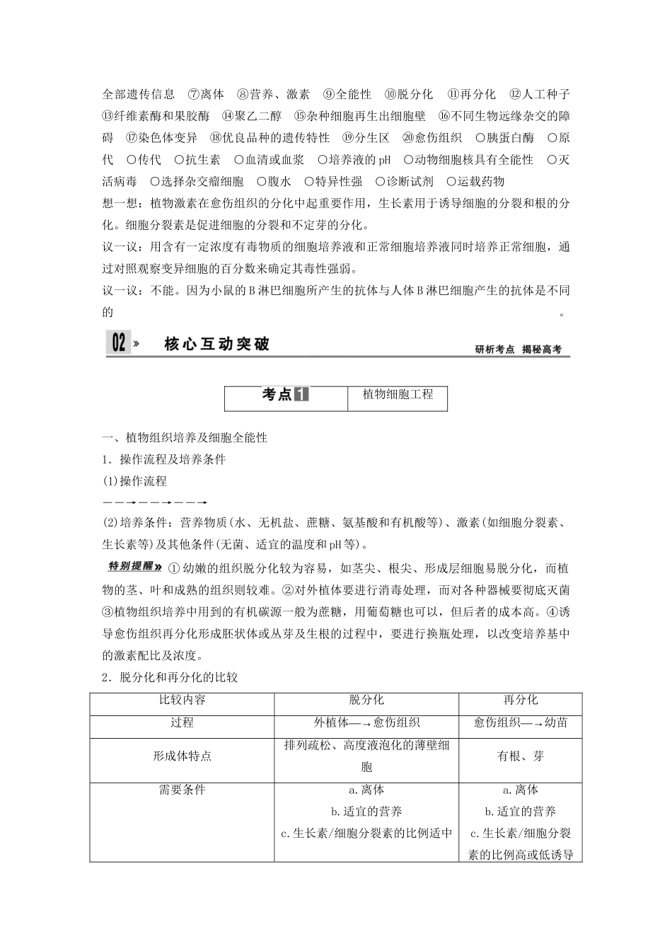 高考生物一轮复习方案 1-2 克隆技术及生物技术的伦理问题 新人教版选修3_第3页
