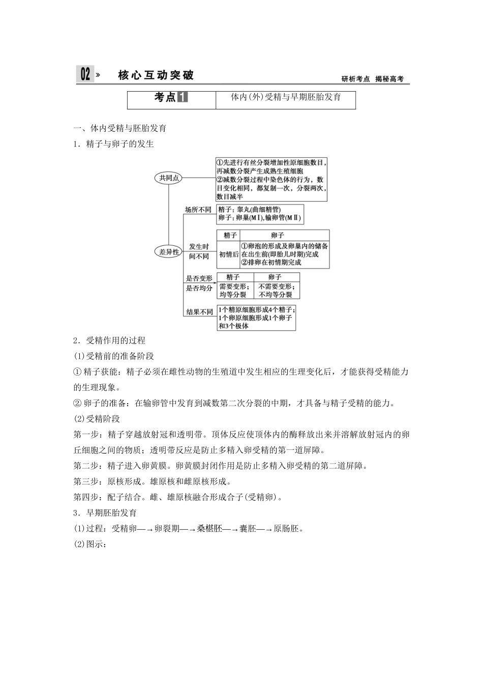 高考生物一轮复习方案 1-3 胚胎工程 新人教版选修3_第3页