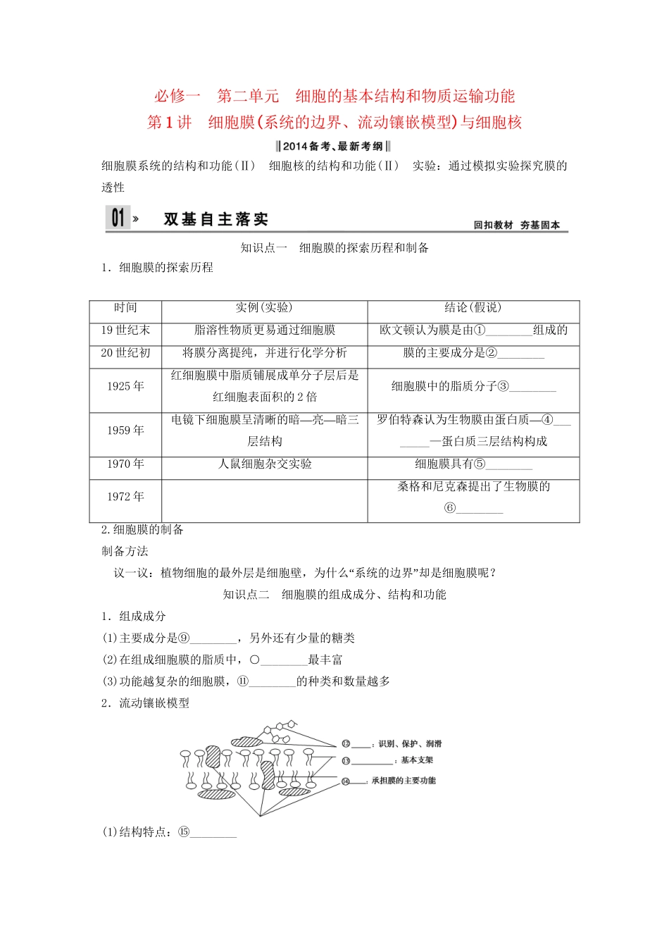 高考生物一轮复习方案 2-1 细胞膜（系统的边界、流动镶嵌模型）与细胞核 新人教版必修1_第1页