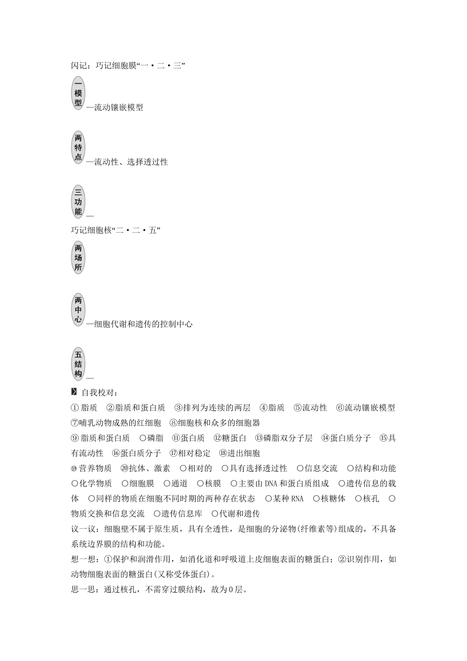 高考生物一轮复习方案 2-1 细胞膜（系统的边界、流动镶嵌模型）与细胞核 新人教版必修1_第3页