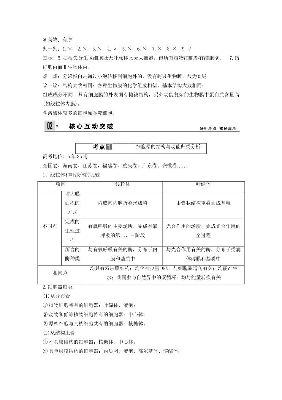 高考生物一轮复习方案 2-2 细胞器 系统内的分工与合作课时训练 新人教版必修1_第3页
