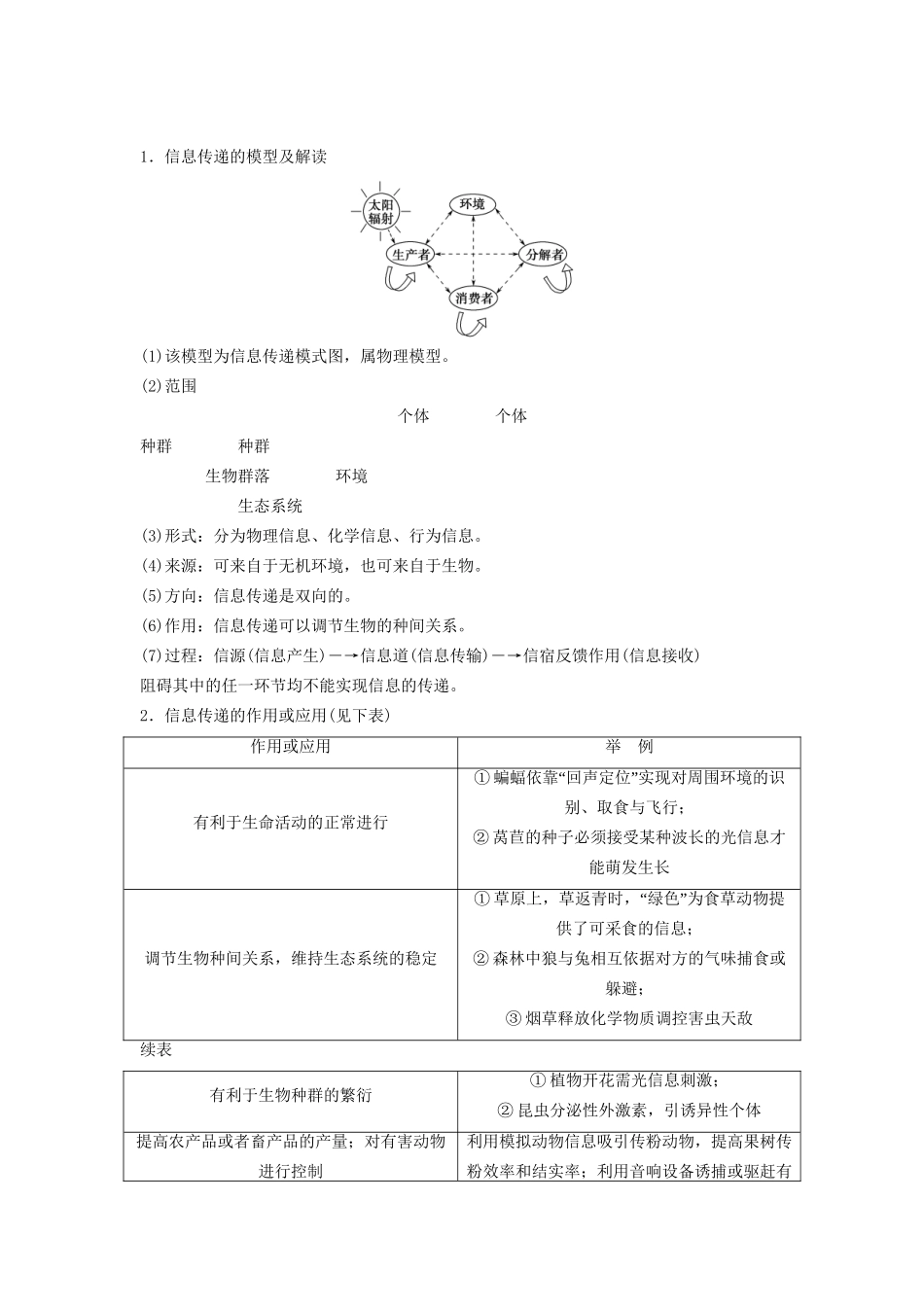高考生物一轮复习方案 2-5 生态系统的信息传递和稳定性 新人教版必修3_第3页