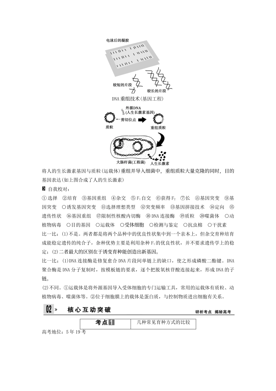 高考生物一轮复习方案 3-3 从杂交育种到基因工程 新人教版必修2_第3页