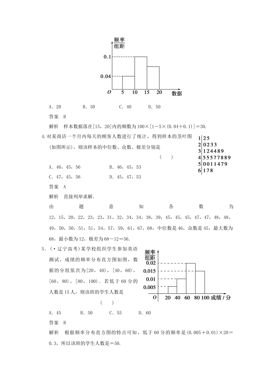 学高中数学 2.2.1 用样本的频率分布估计总体分布检测试题 新人教A版必修3_第2页