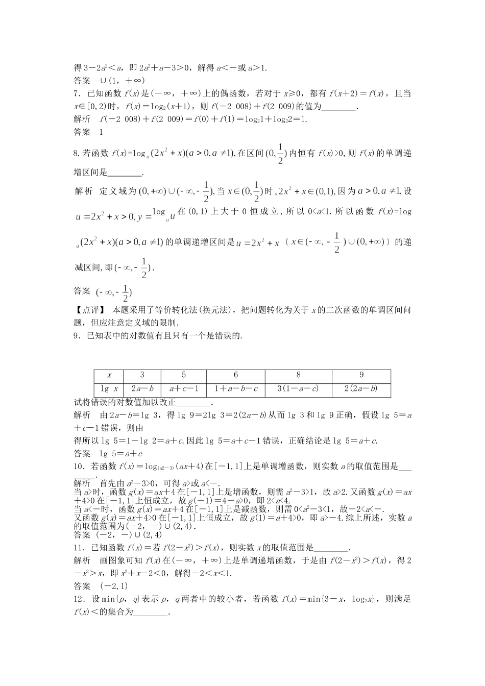 高考数学一轮复习 2.6 对数与对数函数 理 苏教版_第2页