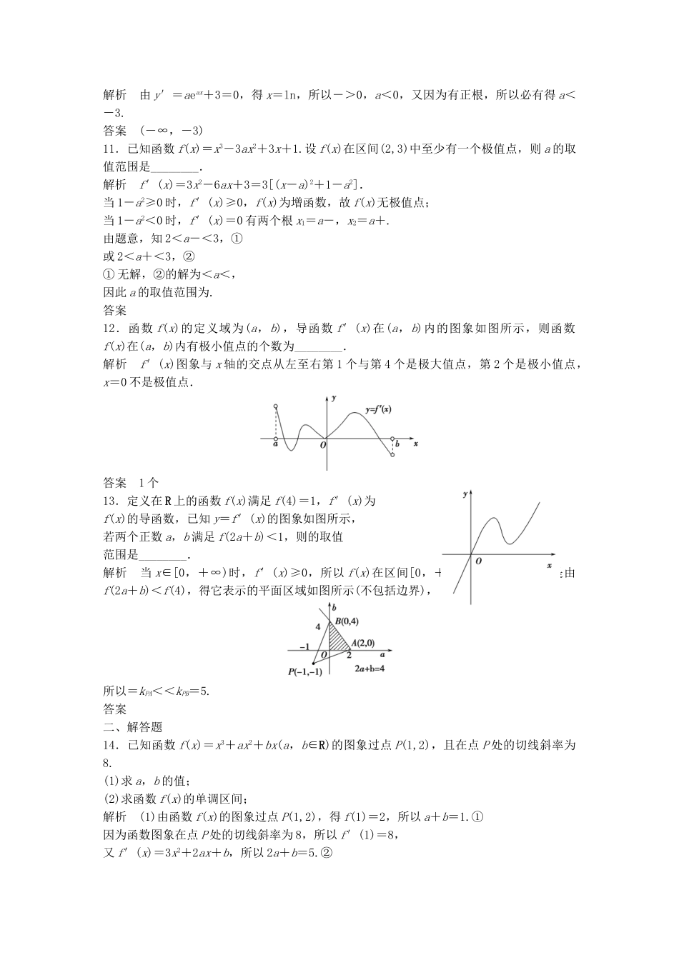 高考数学一轮复习 3.2 用导数研究函数的单调性与极值 理 苏教版_第2页