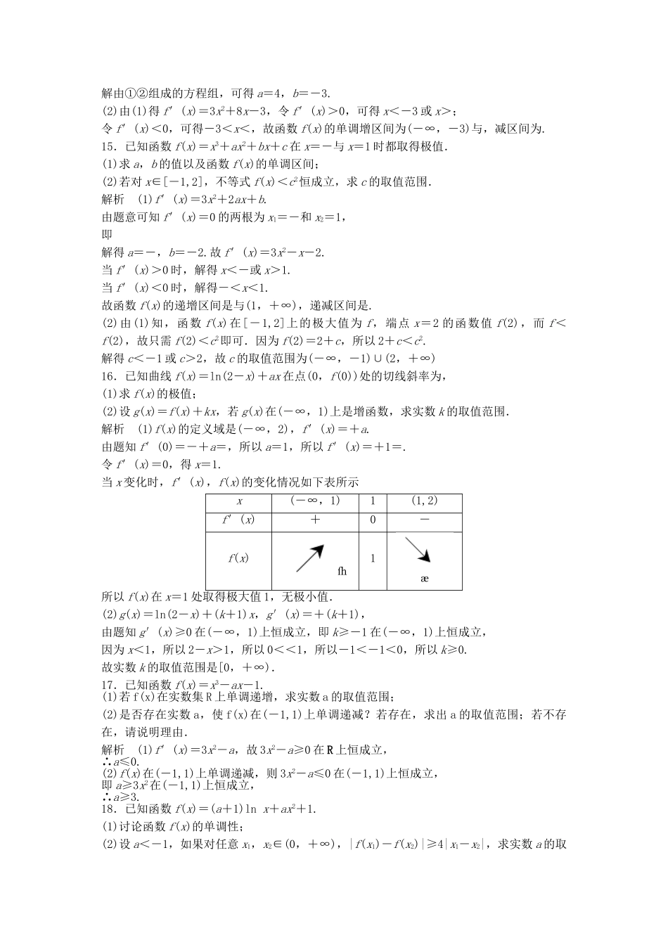 高考数学一轮复习 3.2 用导数研究函数的单调性与极值 理 苏教版_第3页