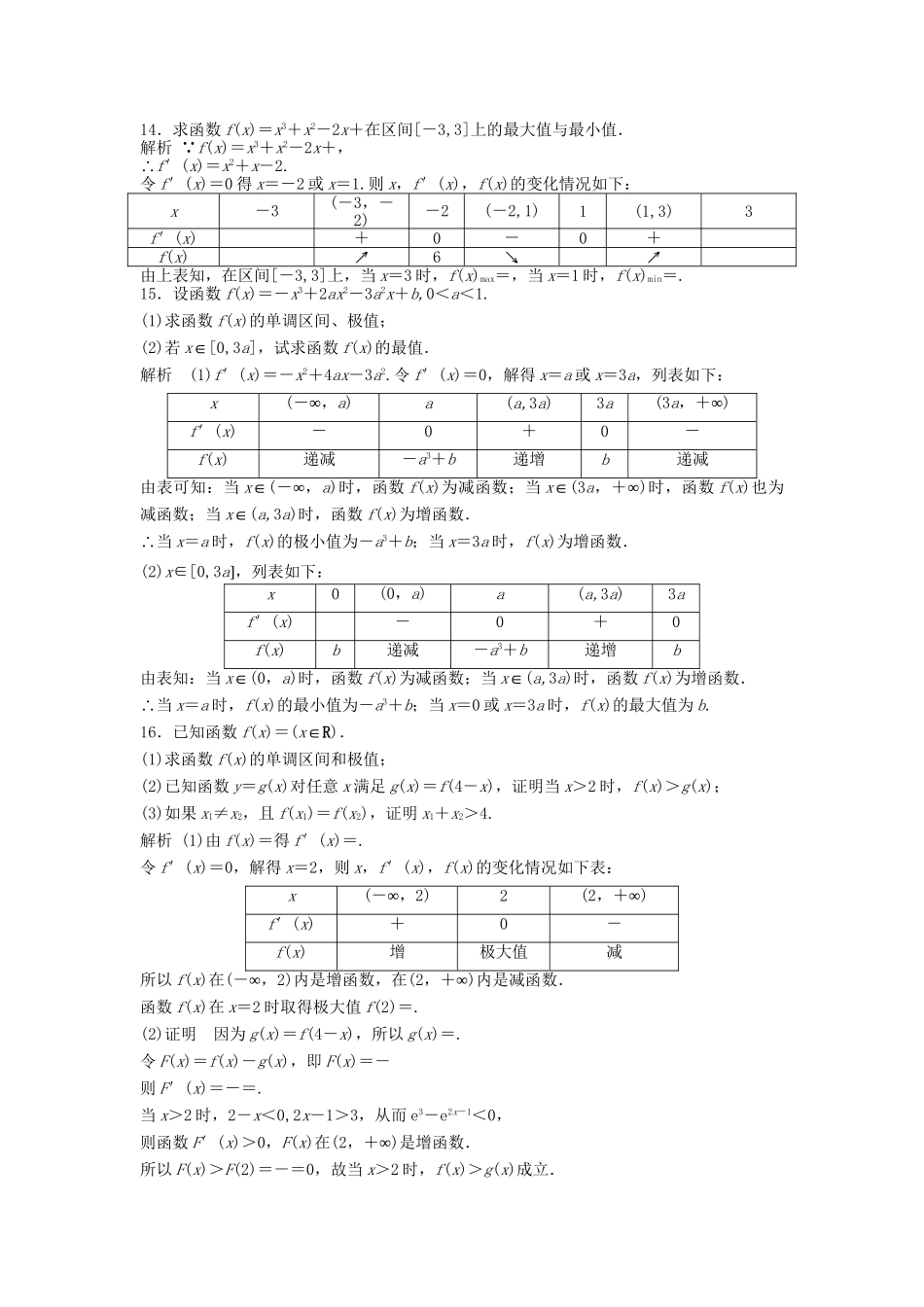 高考数学一轮复习 3.3 用导数研究函数的最值 理 苏教版_第3页
