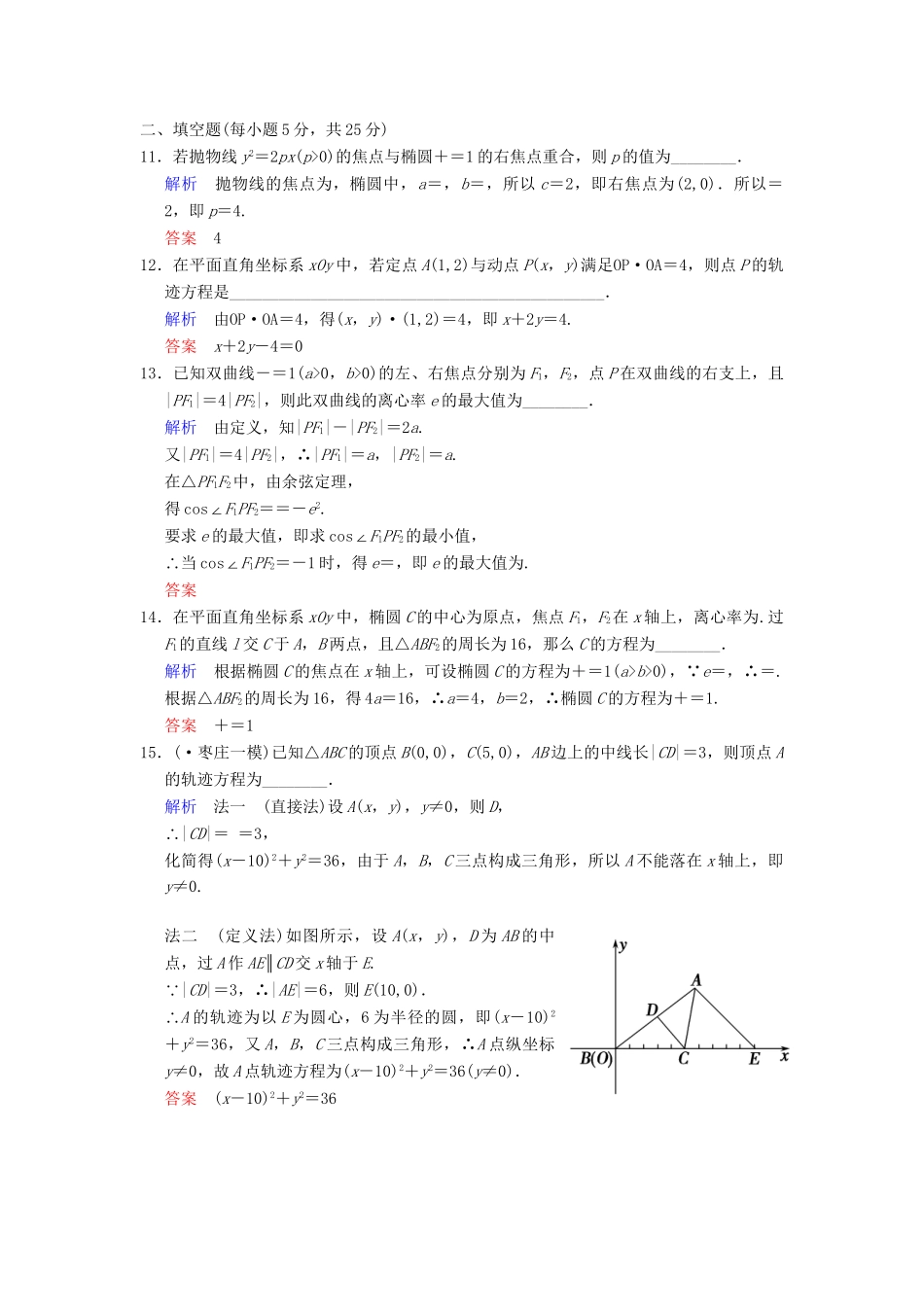 高考数学一轮总复习 小题专项集训(十五) 圆锥曲线增分特色训练 理 湘教版_第3页