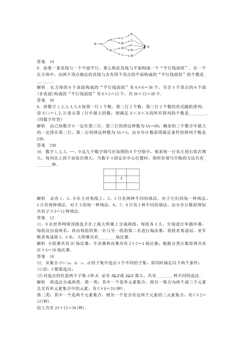 高考数学一轮复习 10.1 分类计数原理与分布计数原理 理 苏教版_第2页