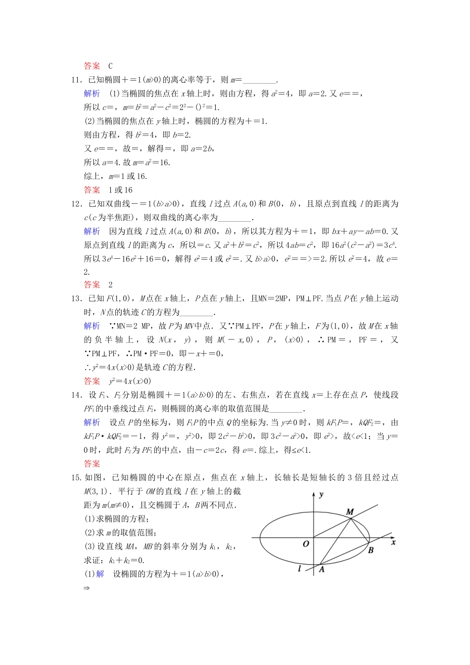 高考数学一轮总复习 易失分点清零(十二) 解析几何(二)增分特色训练 理 湘教版_第3页