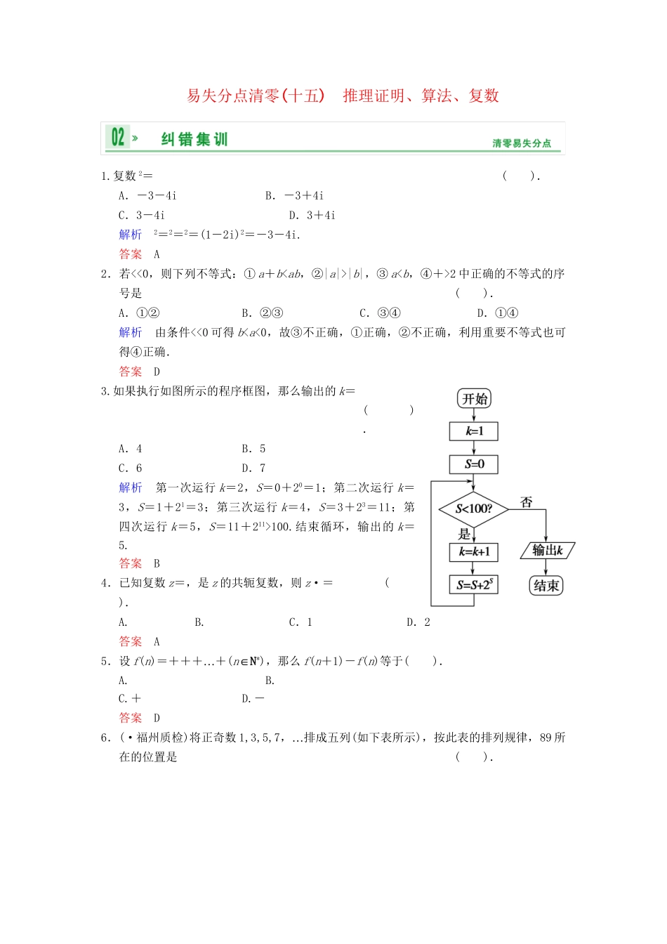 高考数学一轮总复习 易失分点清零(十五) 推理证明、算法、复数增分特色训练 理 湘教版_第1页