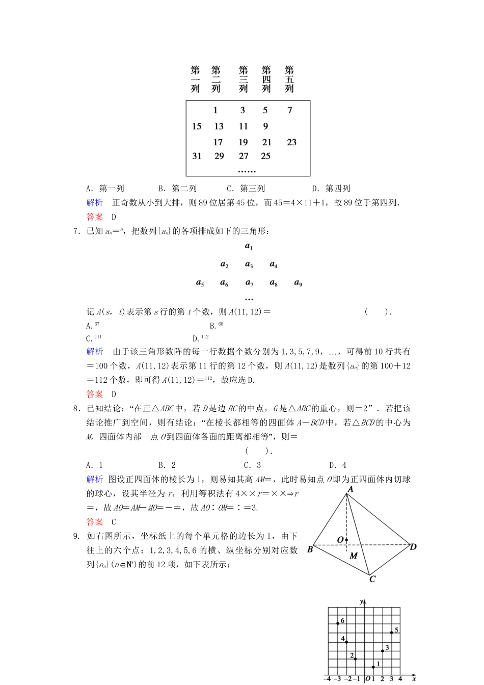 高考数学一轮总复习 易失分点清零(十五) 推理证明、算法、复数增分特色训练 理 湘教版_第2页