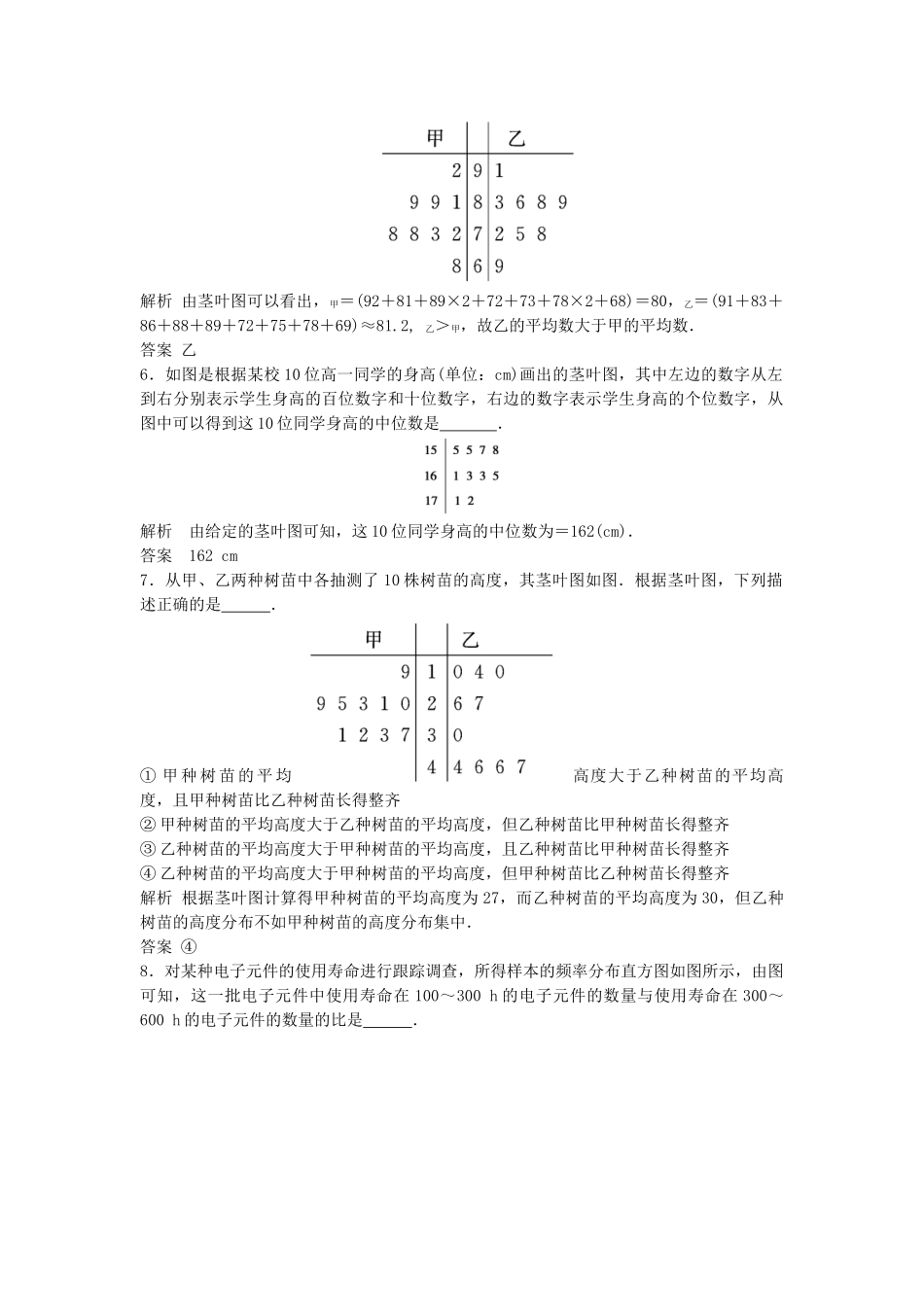高考数学一轮复习 11.2 用样本估计总体 理 苏教版_第2页