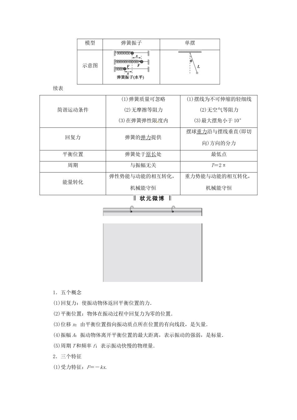 高考物理一轮 （考纲自主研读+命题探究+高考全程解密） 第1讲机械振动（含解析） 新人教版选修34_第2页