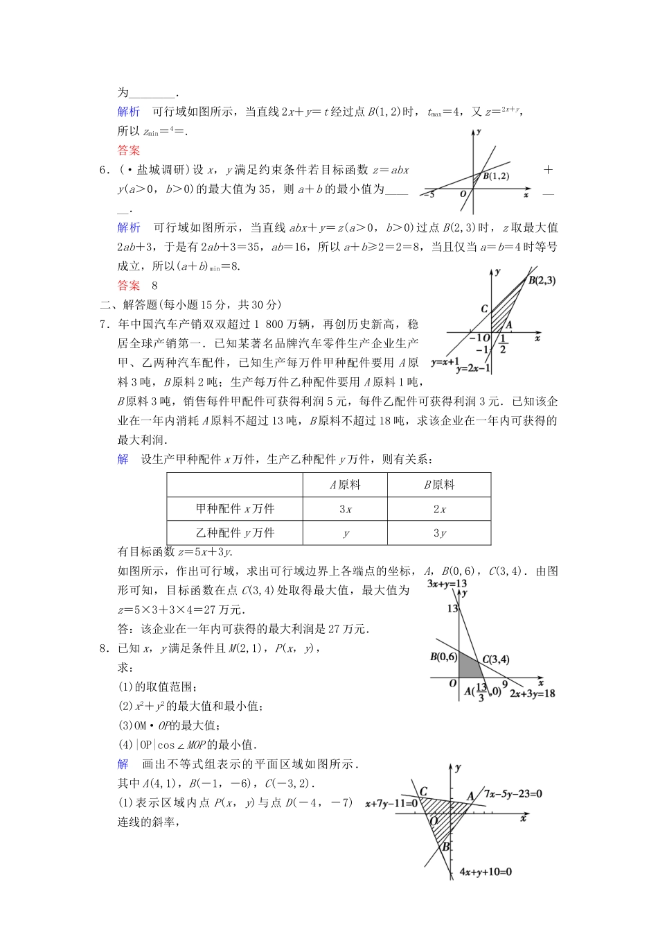 高考数学一轮复习 第七章 第2讲 二元一次不等式(组)与简单的线性规划问题配套限时规范训练 理 苏教版_第2页