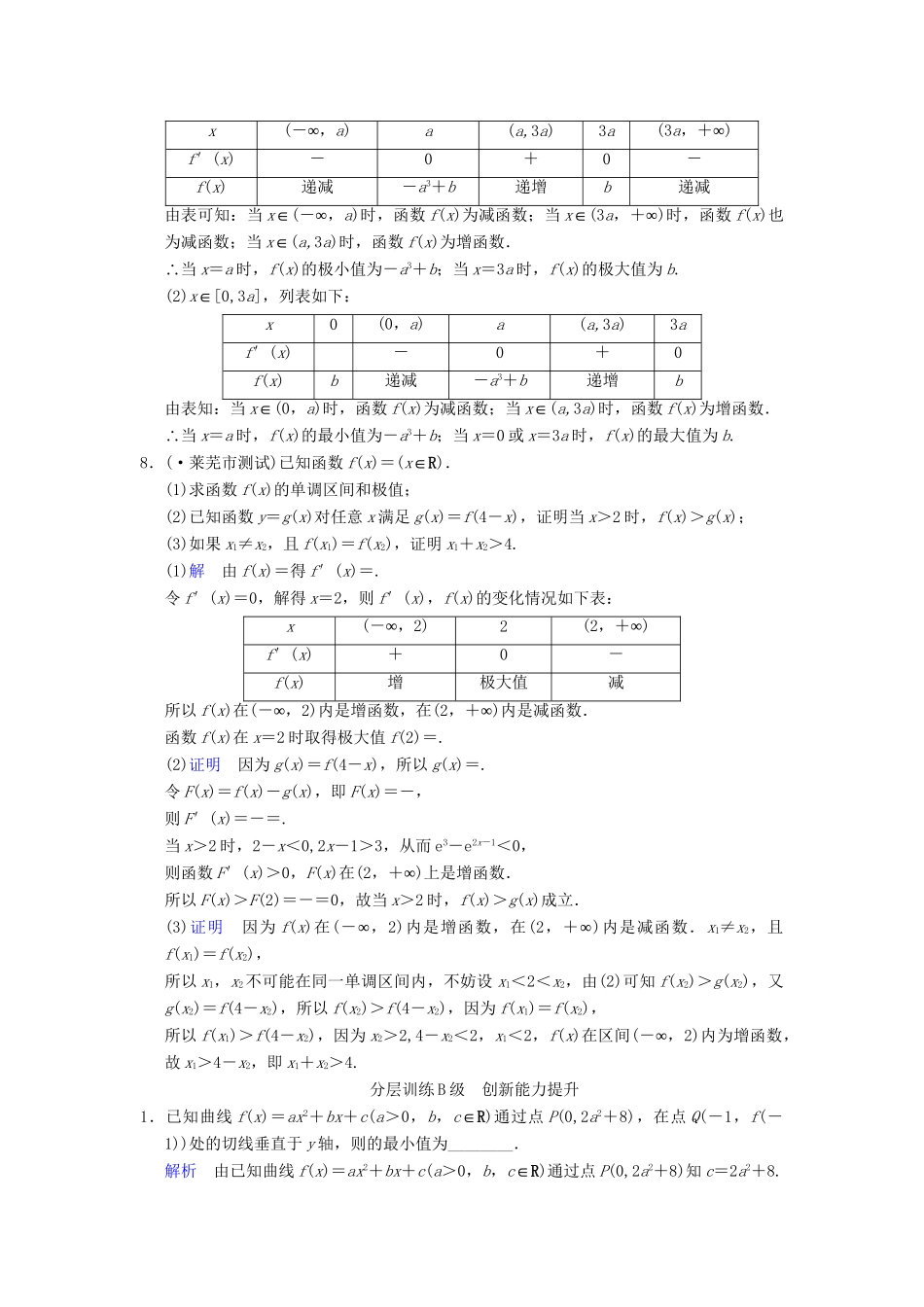 高考数学一轮复习 第三章 第3讲 用导数研究函数的最值配套限时规范训练 理 苏教版_第2页