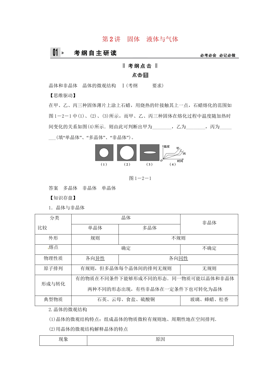 高考物理一轮 （考纲自主研读+命题探究+高考全程解密） 第2讲固体 液体与气体（含解析） 新人教版选修3-3_第1页