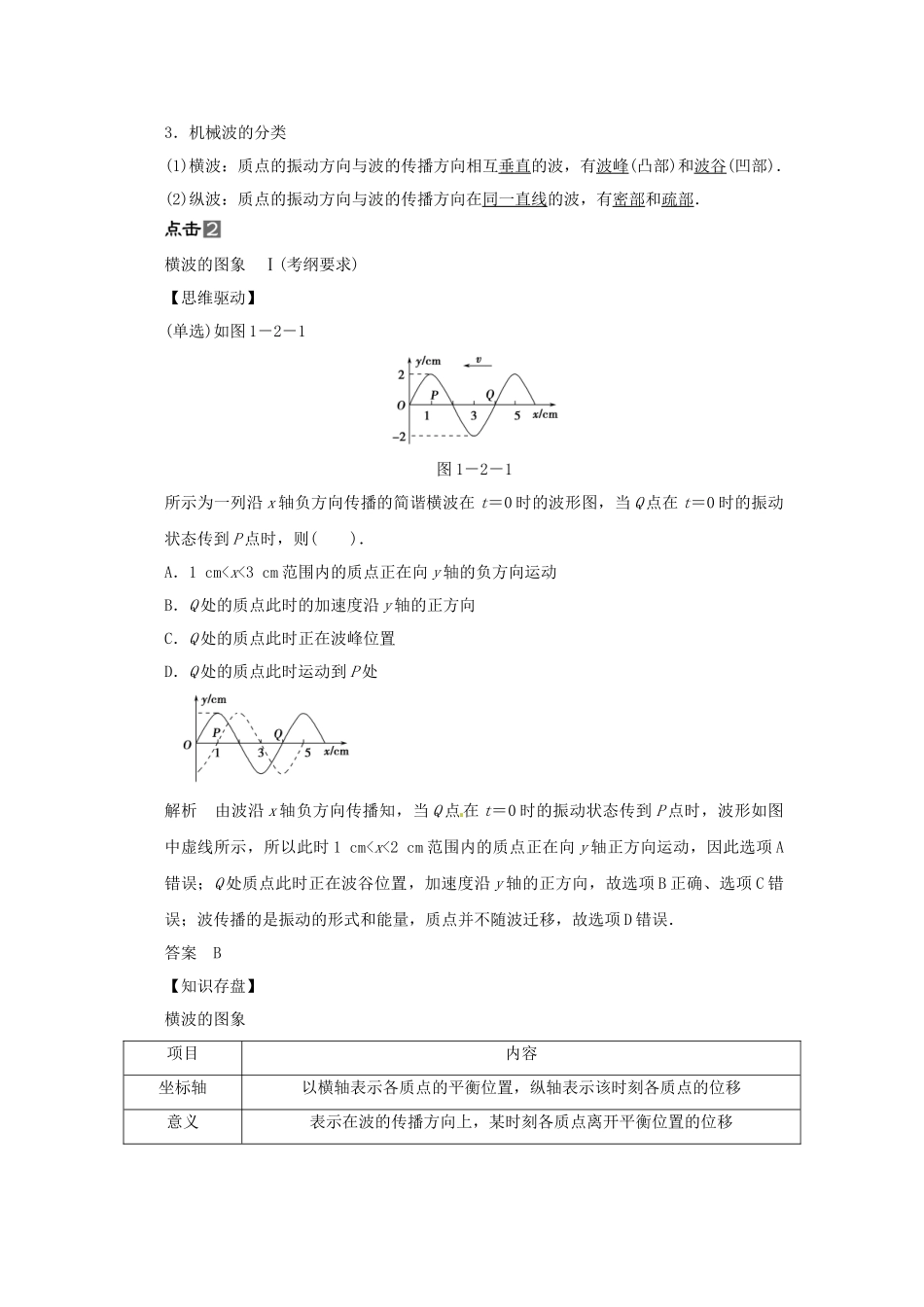 高考物理一轮 （考纲自主研读+命题探究+高考全程解密） 第2讲机械波（含解析） 新人教版选修3-4_第2页