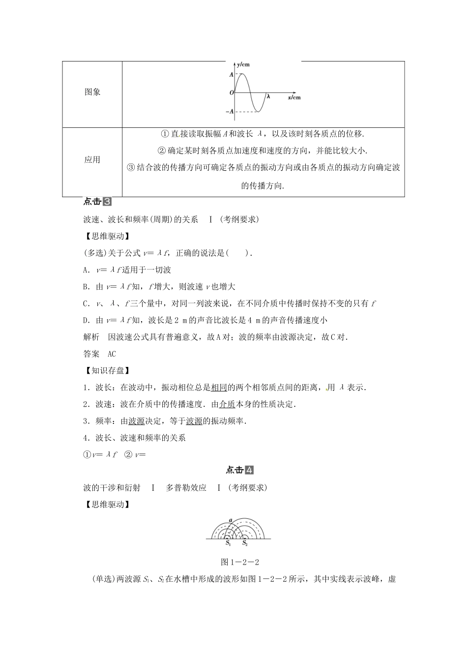 高考物理一轮 （考纲自主研读+命题探究+高考全程解密） 第2讲机械波（含解析） 新人教版选修3-4_第3页