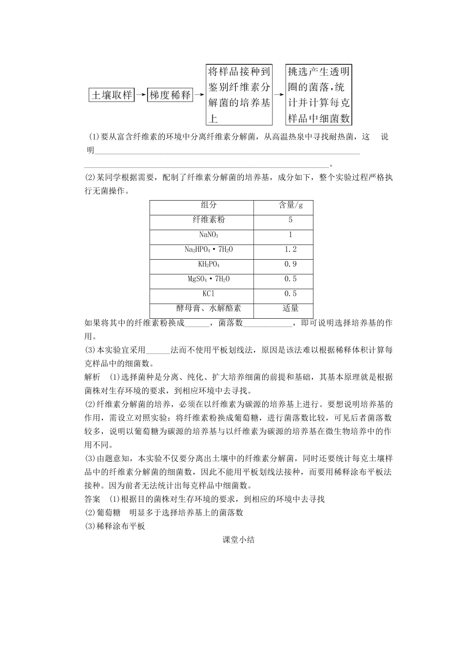 高中生物 23分解纤维素的微生物的分离随堂达标检测试题 新人教版选修1_第2页